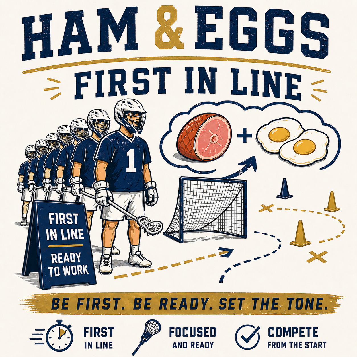 Ham + Eggs