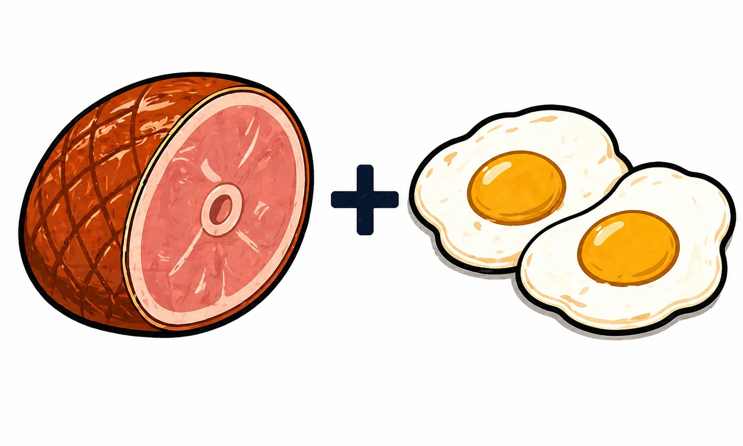 Ham + Eggs